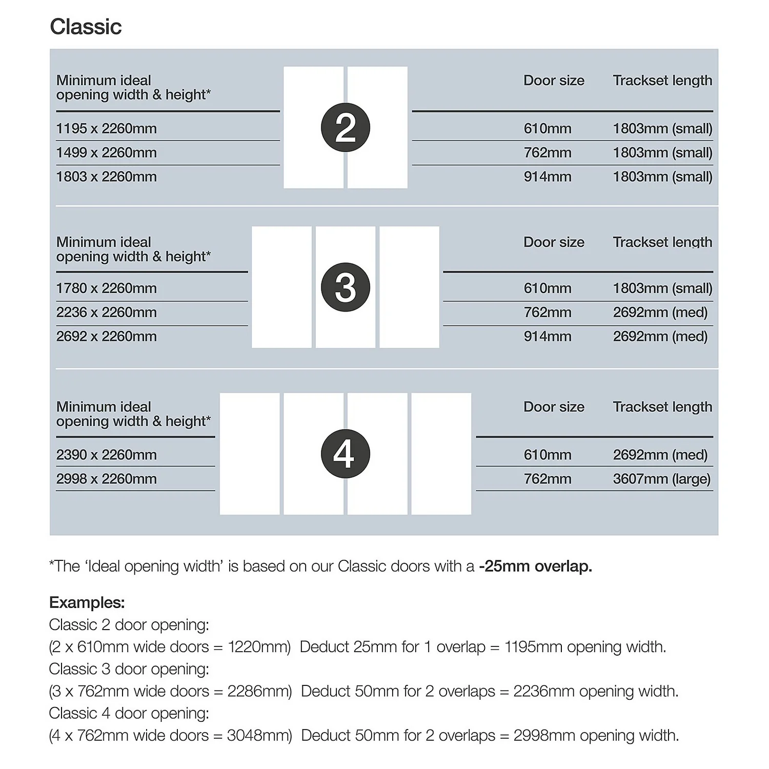 Classic Sliding Wardrobe Door Arctic White Glass With Silver Frame (W)914mm - Image 4
