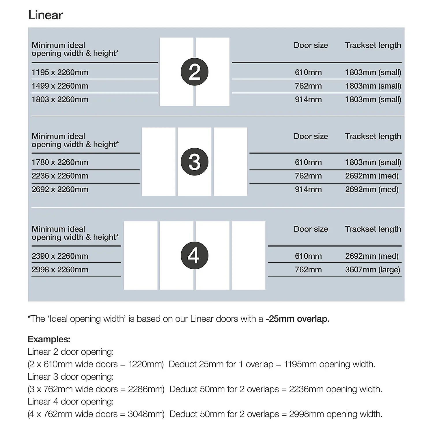 Linear Sliding Wardrobe Door 3 Panel Cream Glass With Windsor Oak Frame (W)762mm - Image 4